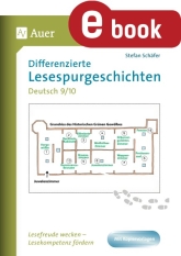 Deutsch Unterrichtsmaterial (Sekundarstufe)